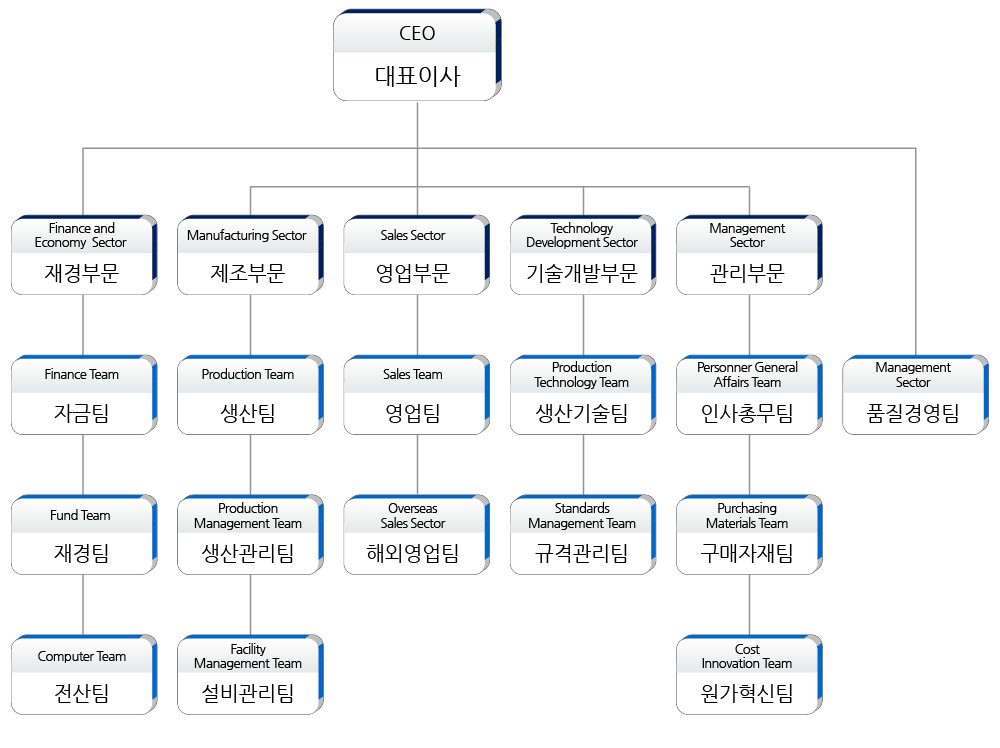 이미지명
