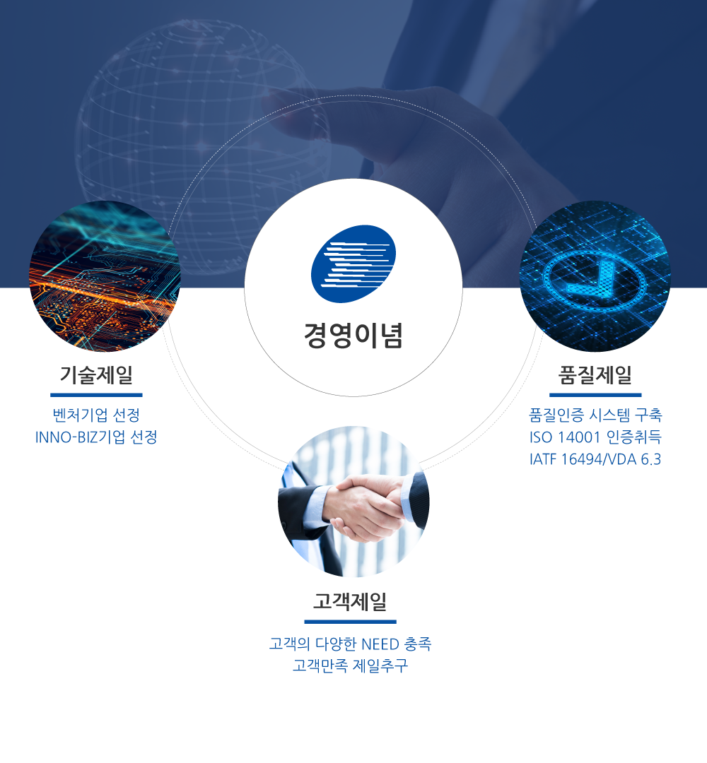 이미지명